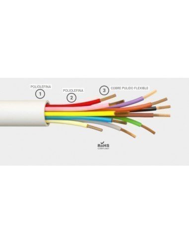 mt Cable Multifilar p/Comunicacions 10 x 0.22mm ²